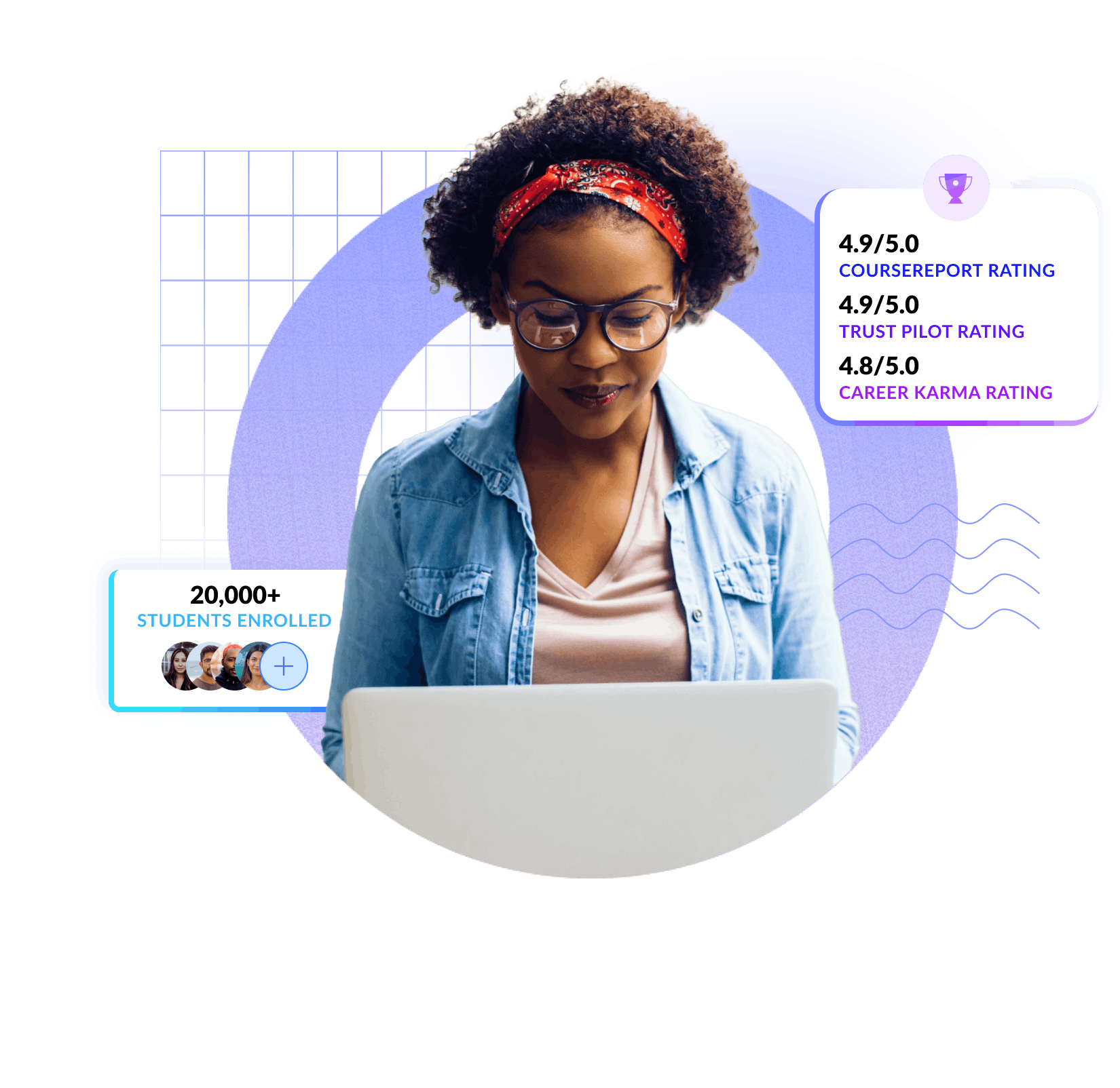 CourseCareers the-kansas-city-public-library-plaza-customer-services-manager